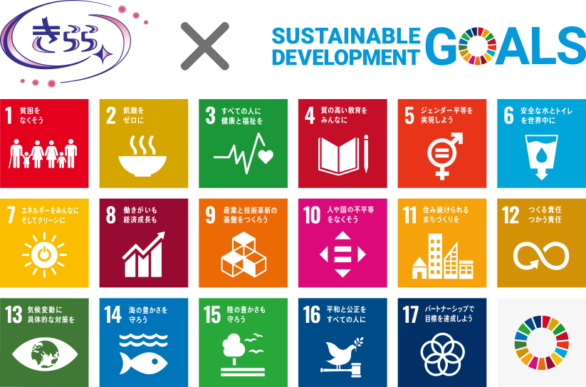 SDGs